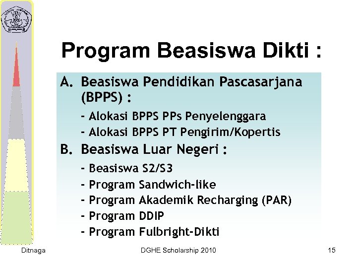 Program Beasiswa Dikti : A. Beasiswa Pendidikan Pascasarjana (BPPS) : - Alokasi BPPS PPs