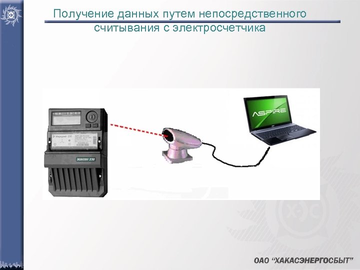 Некорректная работа. Получение данных. Считыватель данных с электросчетчика. Считыватель показаний электросчетчика. Шлюз для считывания электрических счётчик электроэнергии.