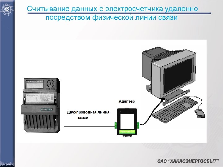 Считывание информации. Считывание данных. Считыватель данных с электросчетчика. Удаленное считывание счетчиков. Оптический Интерфейс для считывания информации с электросчетчика.