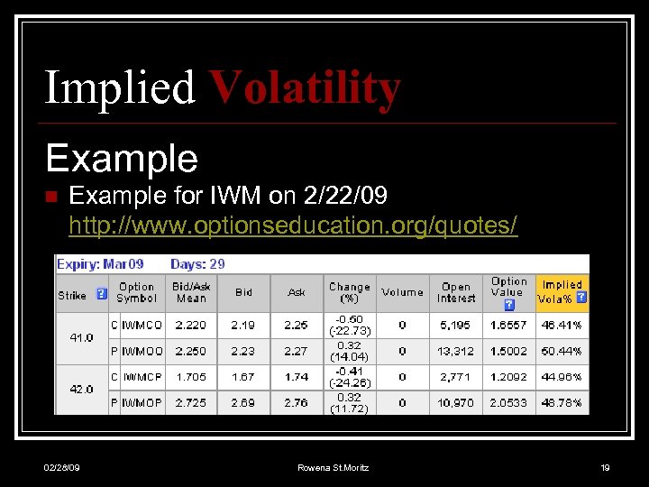 Implied Volatility Example n Example for IWM on 2/22/09 http: //www. optionseducation. org/quotes/ 02/28/09