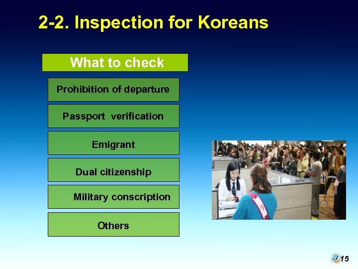 2 -2. Inspection for Koreans What to check Prohibition of departure Passport verification Emigrant