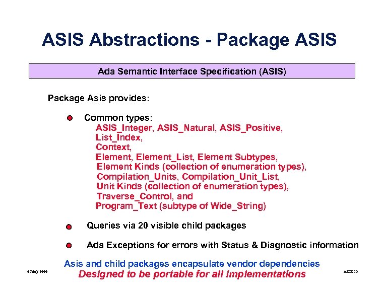 ASIS Abstractions - Package ASIS Ada Semantic Interface Specification (ASIS) Package Asis provides: Common