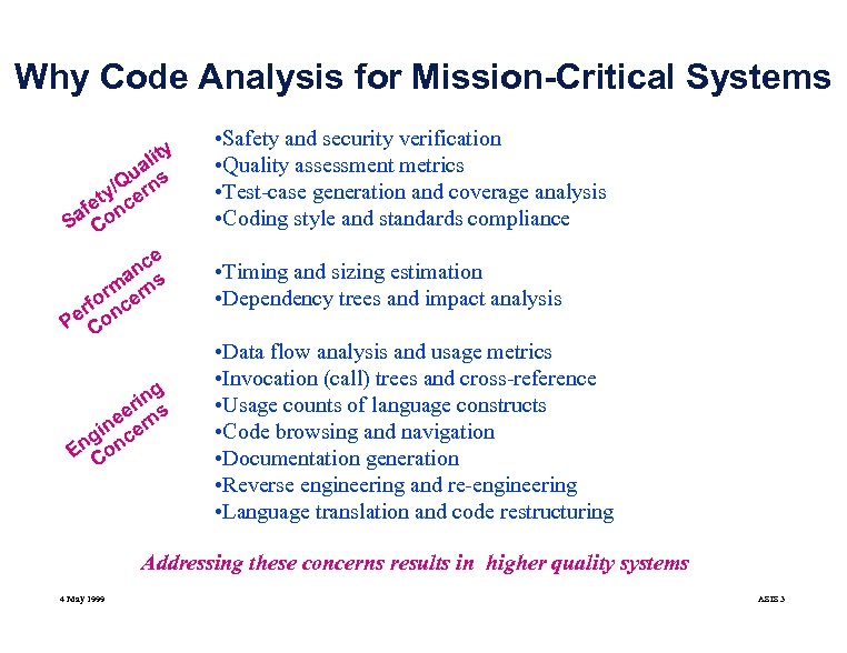 Why Code Analysis for Mission-Critical Systems ity al u /Q rns y et nce