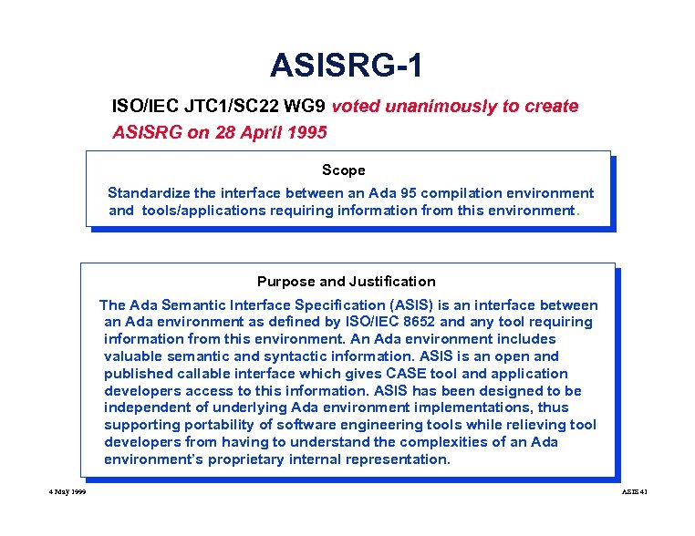 ASISRG-1 ISO/IEC JTC 1/SC 22 WG 9 voted unanimously to create ASISRG on 28