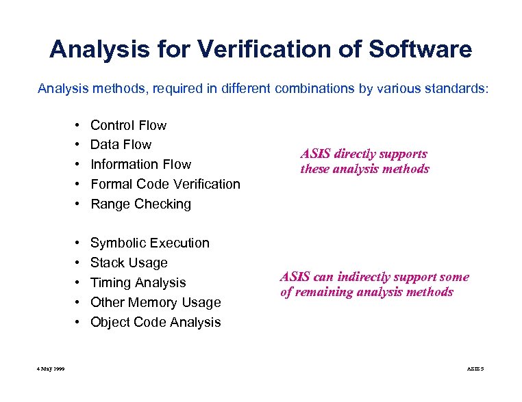 Analysis for Verification of Software Analysis methods, required in different combinations by various standards: