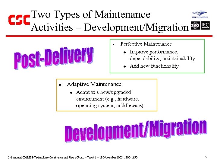 Two Types of Maintenance Activities – Development/Migration l l Perfective Maintenance u Improve performance,