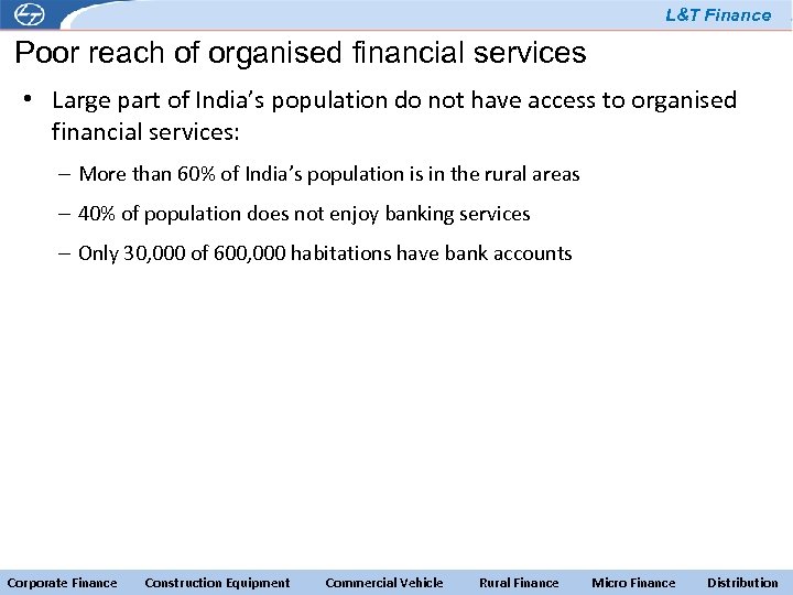 L&T Finance Poor reach of organised financial services • Large part of India’s population