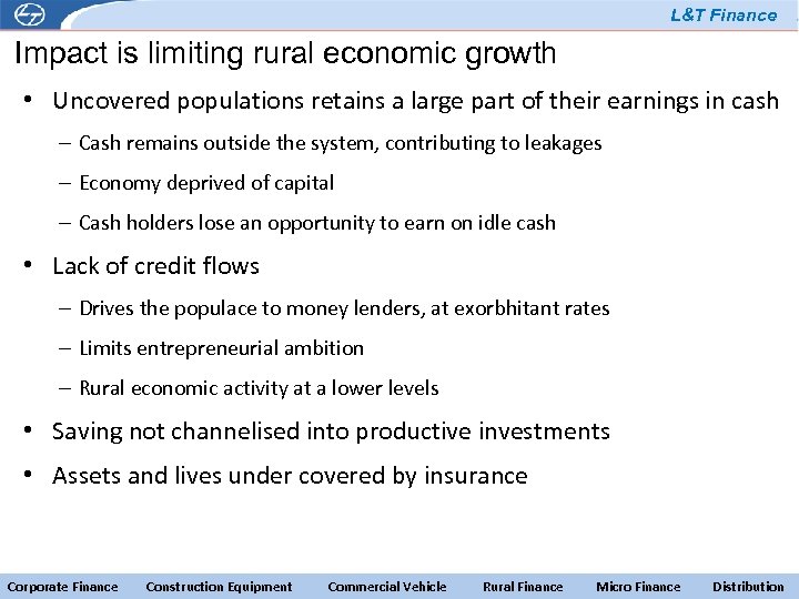 L&T Finance Impact is limiting rural economic growth • Uncovered populations retains a large
