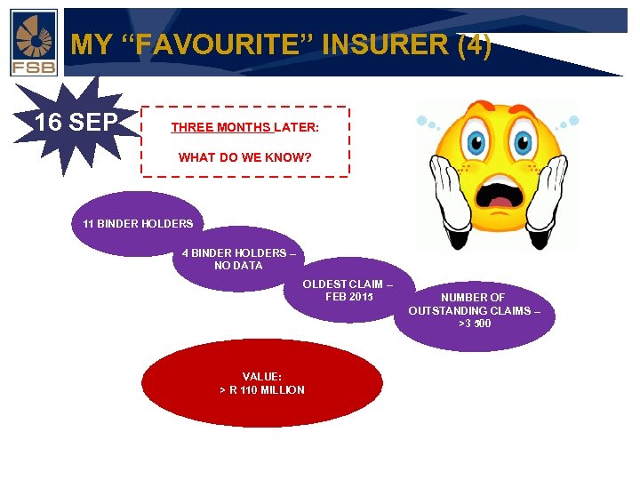 MY “FAVOURITE” INSURER (4) 16 SEP Financial Services Board THREE MONTHS LATER: WHAT DO