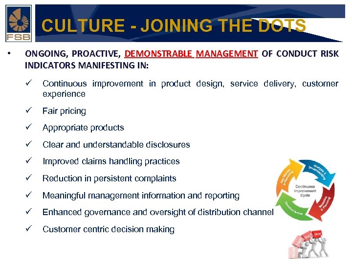 CULTURE - JOINING THE DOTS • ONGOING, PROACTIVE, DEMONSTRABLE MANAGEMENT OF CONDUCT RISK INDICATORS