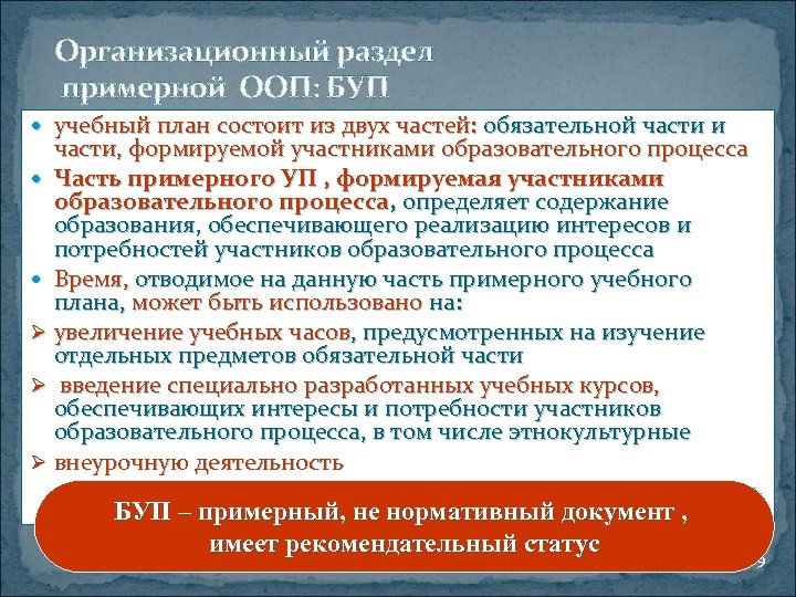 Организационный раздел примерной ООП: БУП учебный план состоит из двух частей: обязательной части и