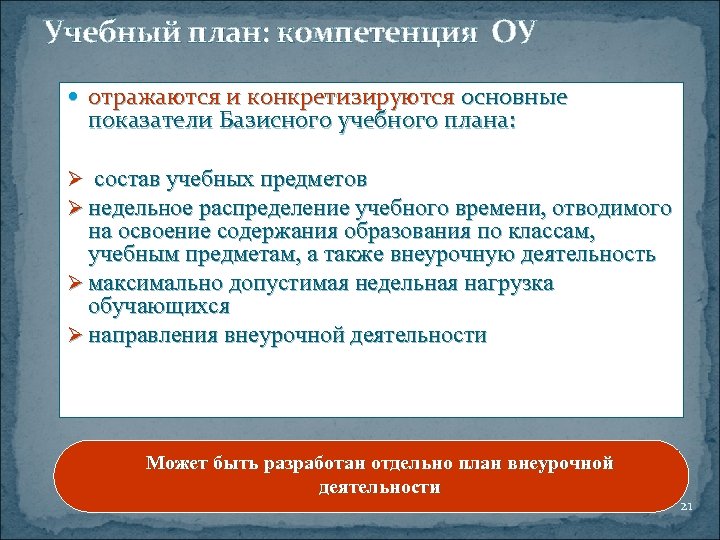 Учебный план: компетенция ОУ отражаются и конкретизируются основные показатели Базисного учебного плана: Ø состав