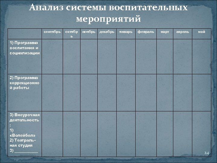 Анализ системы воспитательных мероприятий сентябрь октябр ь ноябрь декабрь январь февраль март апрель май
