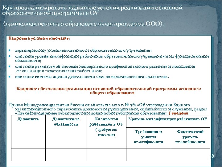 Как проанализировать кадровые условия реализации основной образовательной программы в ОУ (примерная основная образовательная программа