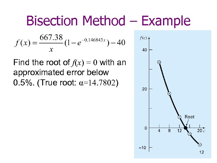 Bisection Method – Example Find the root of f(x) = 0 with an approximated