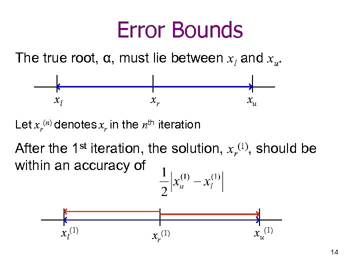 Error Bounds The true root, α, must lie between xl and xu. xl xr