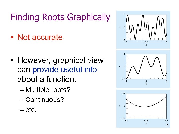 Finding Roots Graphically • Not accurate • However, graphical view can provide useful info