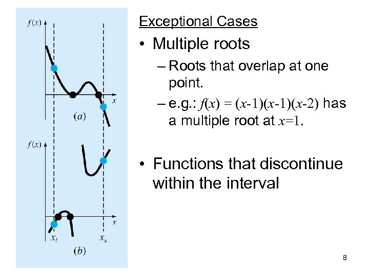 Exceptional Cases • Multiple roots – Roots that overlap at one point. – e.