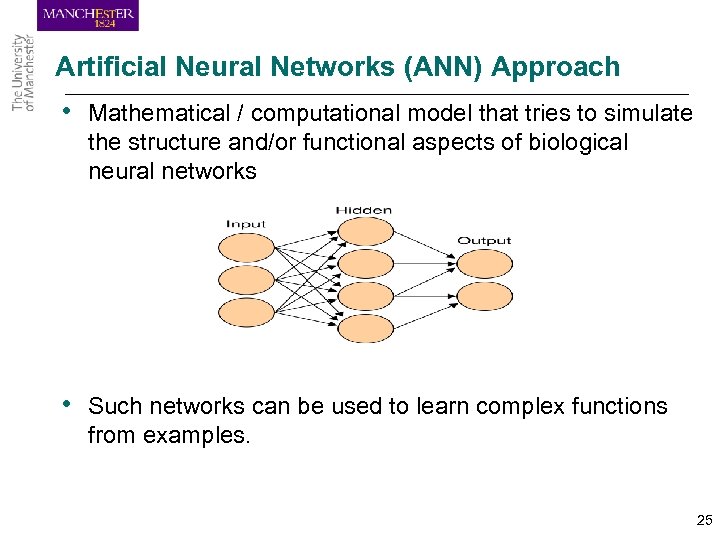 Artificial Neural Networks (ANN) Approach • Mathematical / computational model that tries to simulate