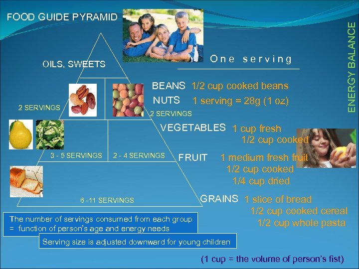 One serving OILS, SWEETS BEANS 1/2 cup cooked beans NUTS 1 serving = 28