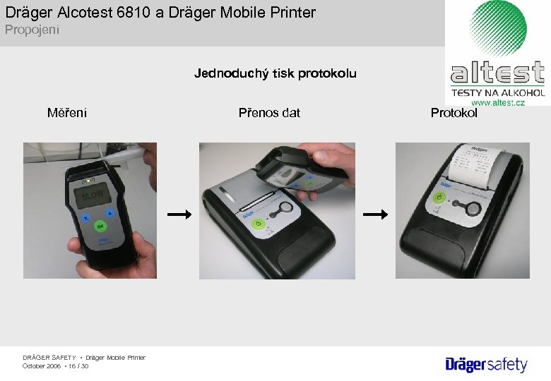 Dräger Alcotest 6810 a Dräger Mobile Printer Propojení Jednoduchý tisk protokolu Měření DRÄGER SAFETY