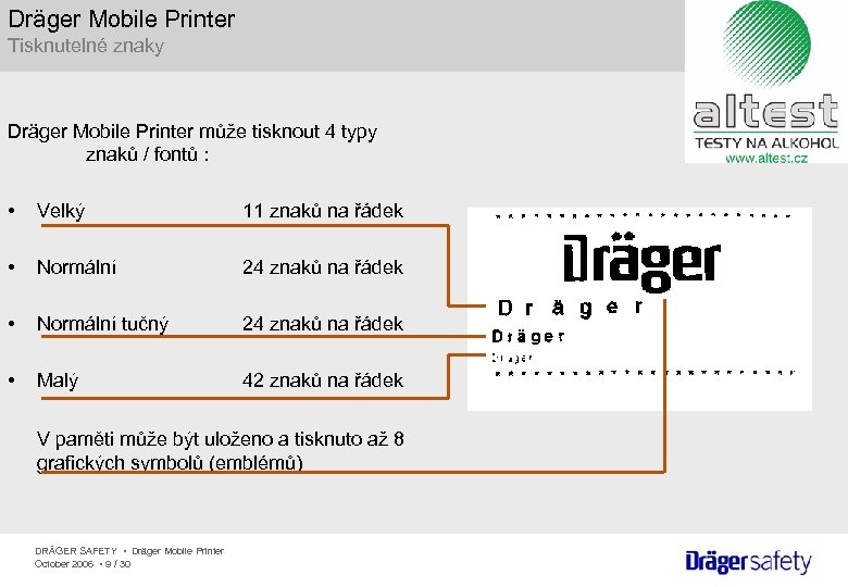 Dräger Mobile Printer Tisknutelné znaky Dräger Mobile Printer může tisknout 4 typy znaků /