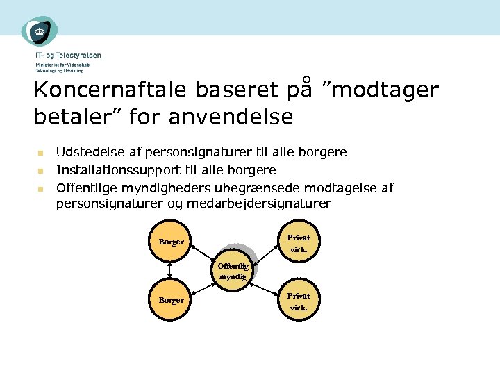 Koncernaftale baseret på ”modtager betaler” for anvendelse n n n Udstedelse af personsignaturer til