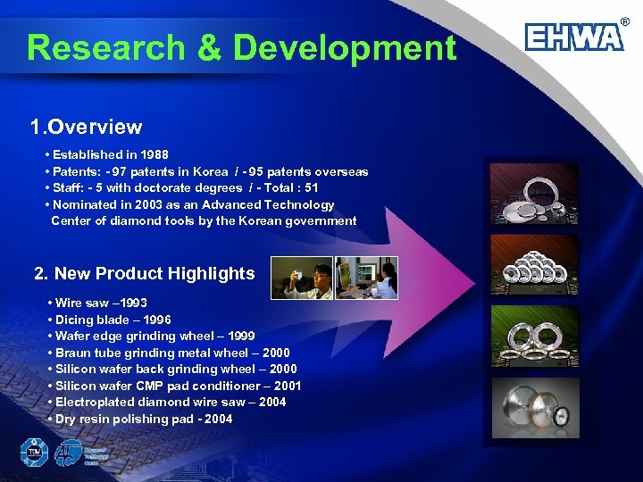 Research & Development 1. Overview • Established in 1988 • Patents: - 97 patents