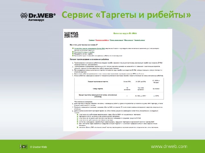 Сервис «Таргеты и рибейты» 