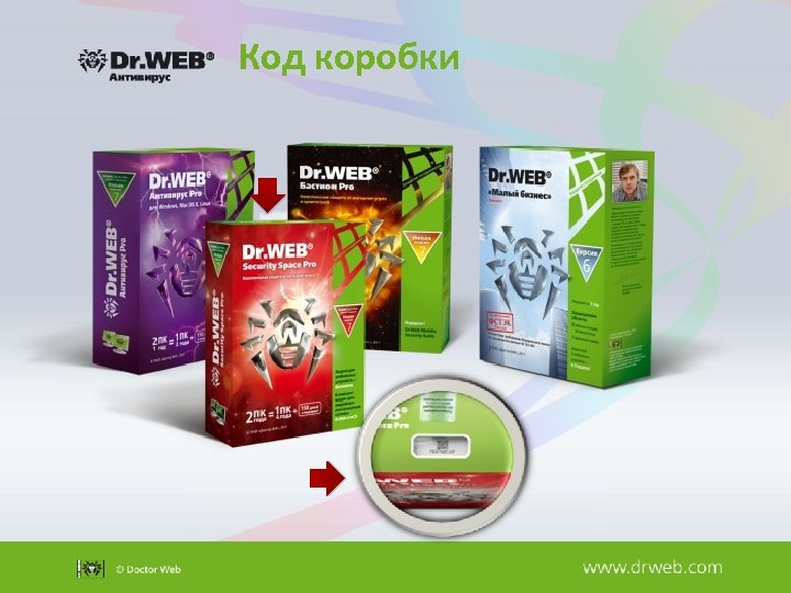 Код коробки 