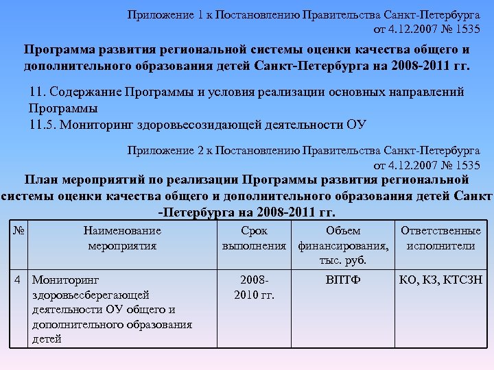 Приложение 1 к Постановлению Правительства Санкт-Петербурга от 4. 12. 2007 № 1535 Программа развития