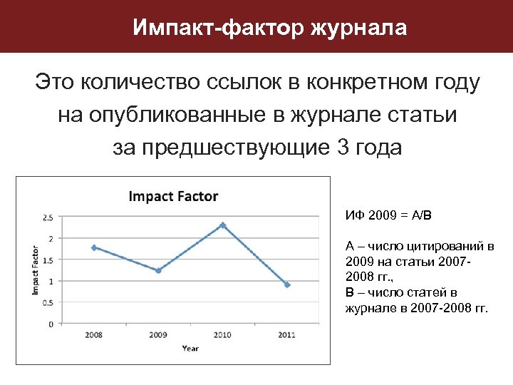 Журнал фактор. Импакт-фактор журнала это. Что такое Импакт фактор научного журнала. Impact фактор журнала. Журнал 