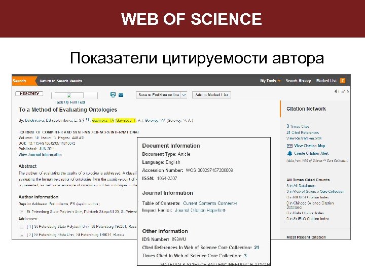 WEB OF SCIENCE Показатели цитируемости автора 