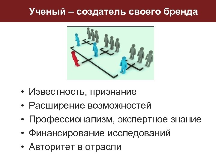 Ученый – создатель своего бренда • • • Известность, признание Расширение возможностей Профессионализм, экспертное