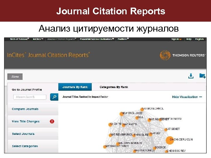 Journal Citation Reports Анализ цитируемости журналов 