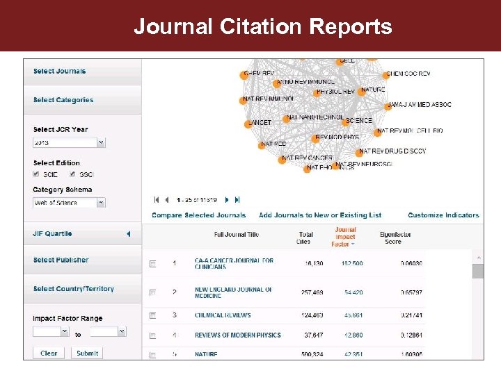 Journal Citation Reports 