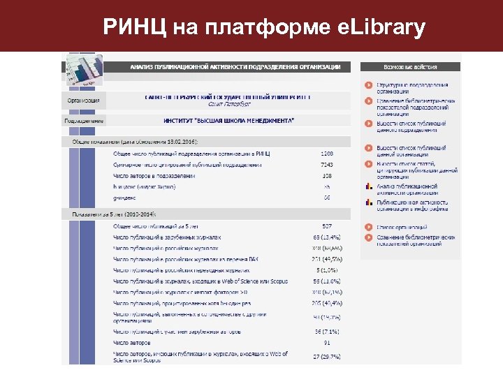 РИНЦ на платформе e. Library 