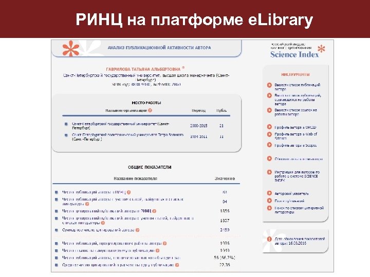 РИНЦ на платформе e. Library 