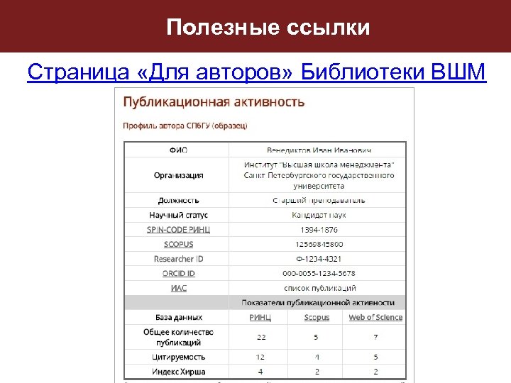 Полезные ссылки Страница «Для авторов» Библиотеки ВШМ 