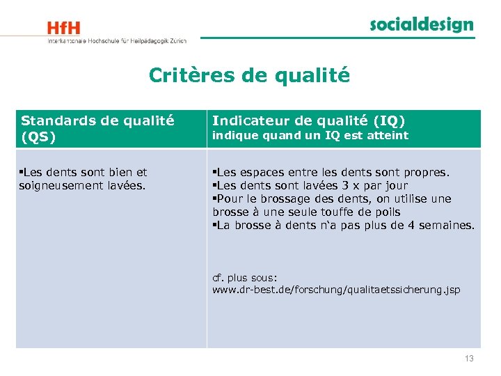 Critères de qualité Standards de qualité (QS) Indicateur de qualité (IQ) §Les dents sont