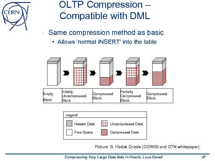 OLTP Compression – Compatible with DML § Same compression method as basic • Allows