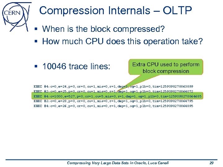 Compression Internals – OLTP § When is the block compressed? § How much CPU