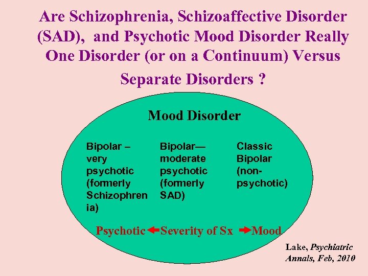Are Schizophrenia, Schizoaffective Disorder (SAD), and Psychotic Mood Disorder Really One Disorder (or on