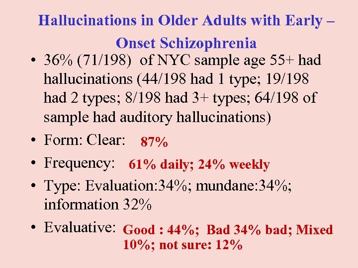 Hallucinations in Older Adults with Early – Onset Schizophrenia • 36% (71/198) of NYC