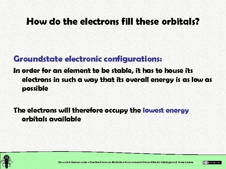 How do the electrons fill these orbitals? Groundstate electronic configurations: In order for an