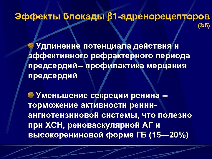 Эффекты блокады 1 -адренорецепторов (3/5) Удлинение потенциала действия и эффективного рефрактерного периода предсердий-- профилактика