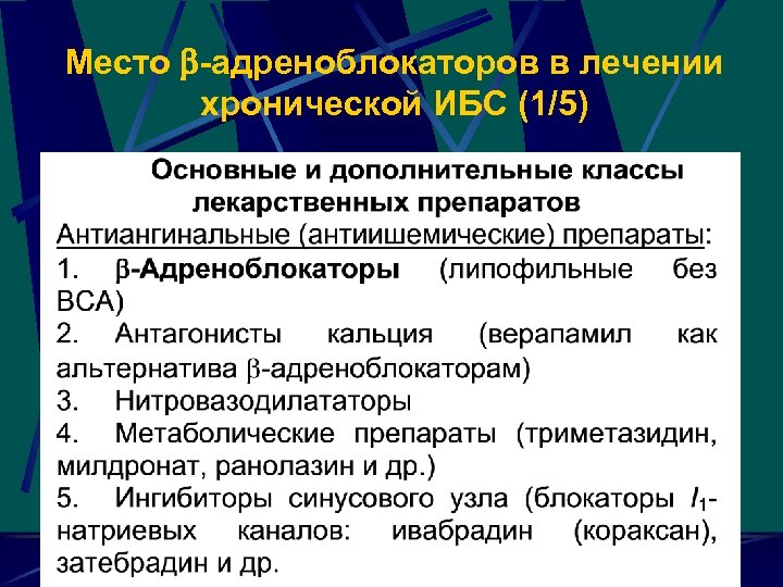 Место -адреноблокаторов в лечении хронической ИБС (1/5) 