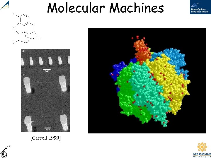 Molecular Machines [Cassell 1999] 