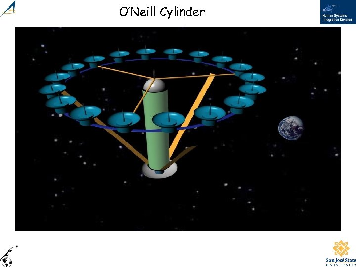 O’Neill Cylinder 