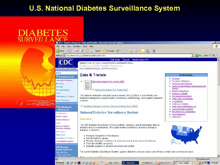 U. S. National Diabetes Surveillance System 